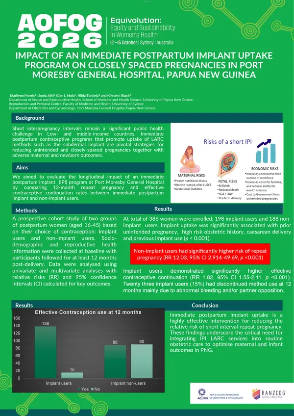 Impact of an immediate postpartum implant uptake program on closely spaced pregnancies in Port Moresby general hospital, Papua New Guinea