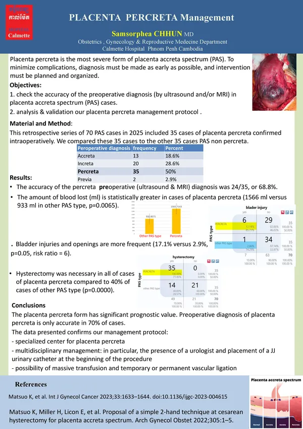 Placenta Percreta Management at Calmette Hospital ( Phnom Penh Cambodia)