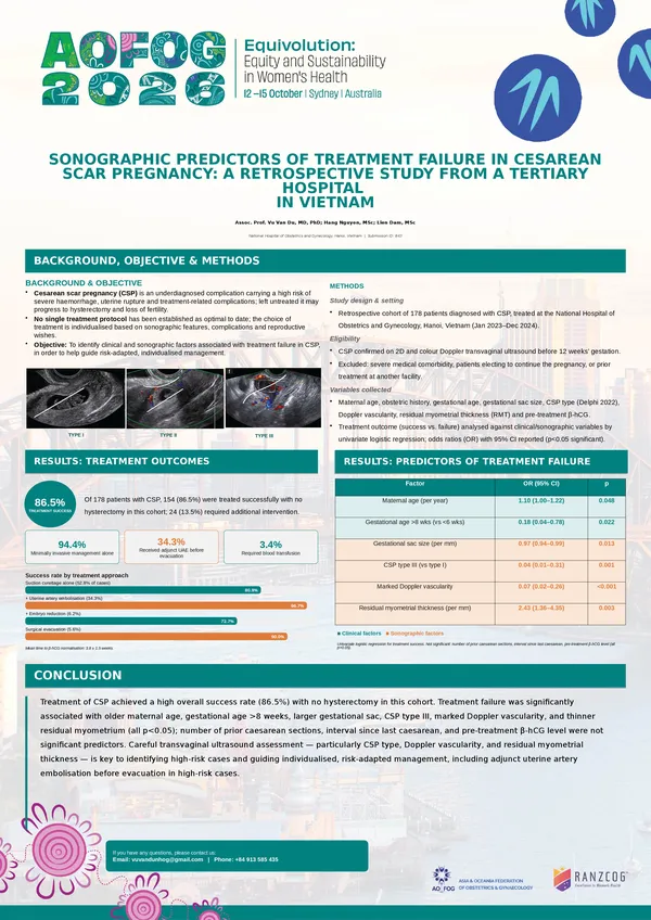 Sonographic Predictors of Treatment Failure in Cesarean Scar Pregnancy: A Retrospective Study From a Tertiary Hospital in Vietnam