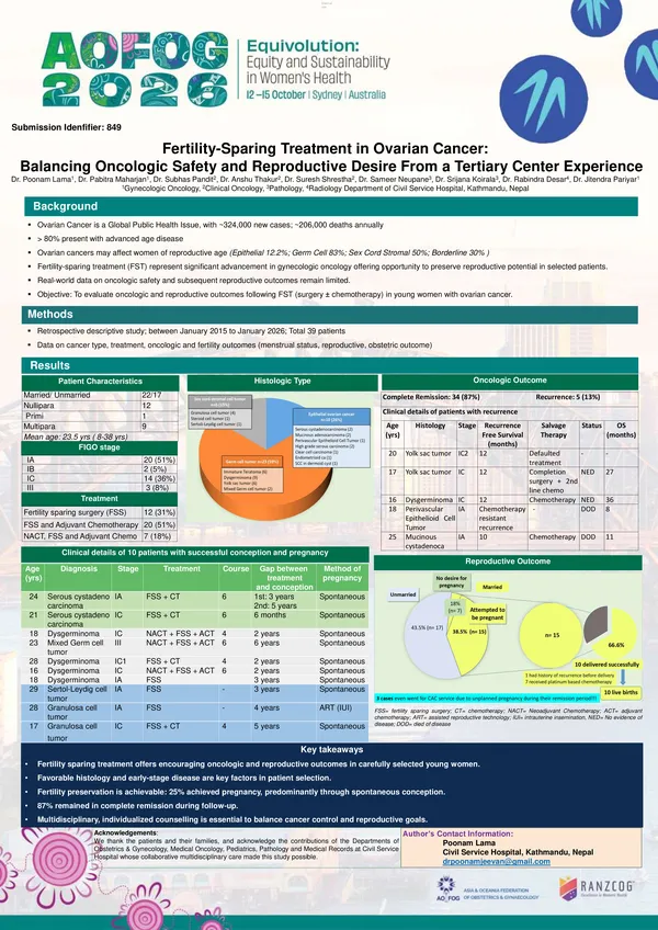 Fertility-Sparing Treatment in Ovarian Cancer: Balancing Oncologic Safety and Reproductive Desire From a Tertiary Center Experience