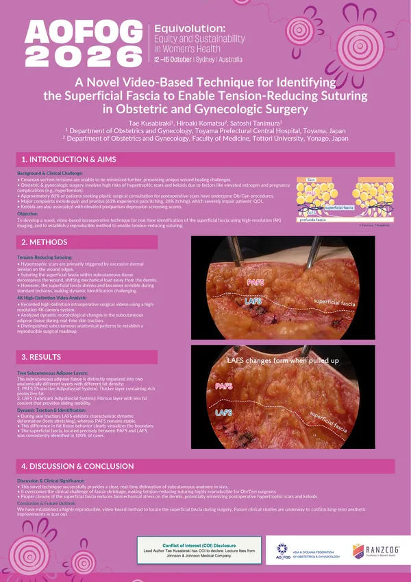 A Novel Video-Based Technique for Identifying the Superficial Fascia to Enable Tension-Reducing Suturing in Obstetric and Gynecologic Surgery