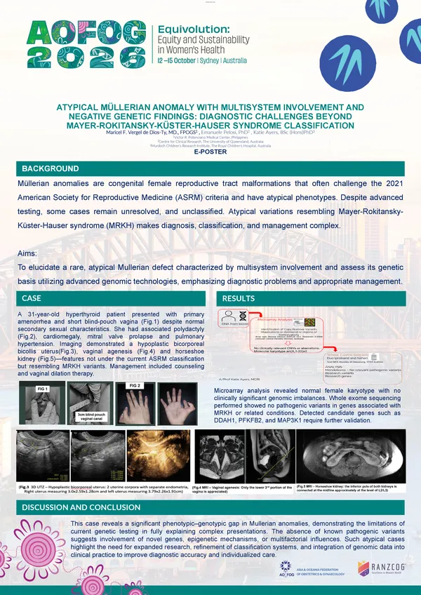 Atypical Müllerian Anomaly with Multisystem Involvement and Negative Genetic Findings: Diagnostic Challenges Beyond Mayer-Rokitansky-Küster-Hauser syndrome Classification