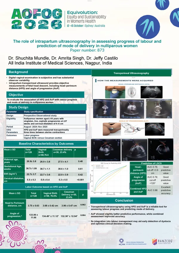The role of intrapartum ultrasonography in assessing progress of labour and prediction of mode of delivery in nulliparous women