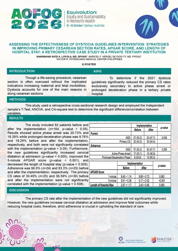 Assessing the effectiveness of dystocia guidelines intervention strategies in improving primary cesarean section rates, apgar score, and length of hospital stay: a retrospective study