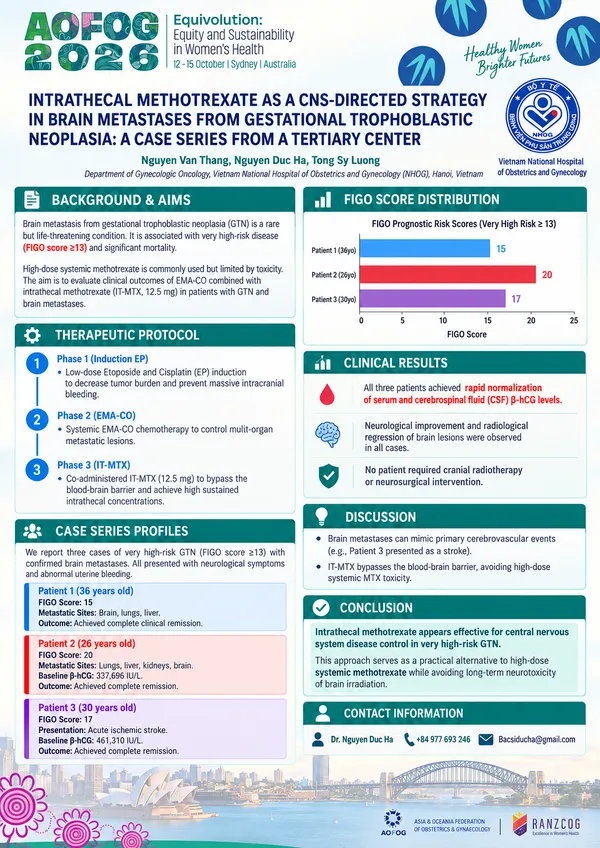 Intrathecal Methotrexate as a CNS-Directed Strategy in Brain Metastases from Gestational Trophoblastic Neoplasia: A Case Series from a Tertiary Center