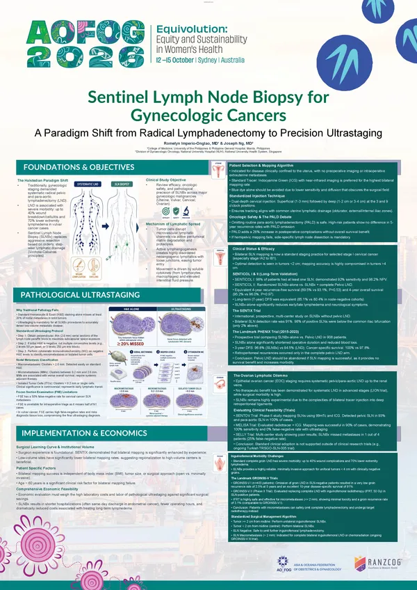 Review on Sentinel Lymph Node Biopsy for Gynecologic Cancers