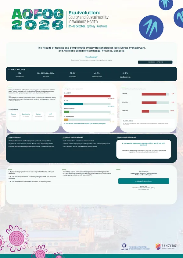 The Results of Routine and Symptomatic Urinary Bacteriological Tests During  Prenatal Care, and Antibiotic Sensitivity: Arkhangai Province, Mongolia