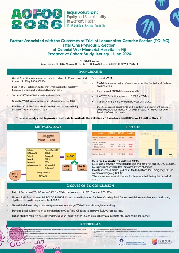 Factors Associated with the Outcome of Trial of Labour After Caesarean Section (TOLAC)   after One Previous Cesarian Section at CWM Hospital.