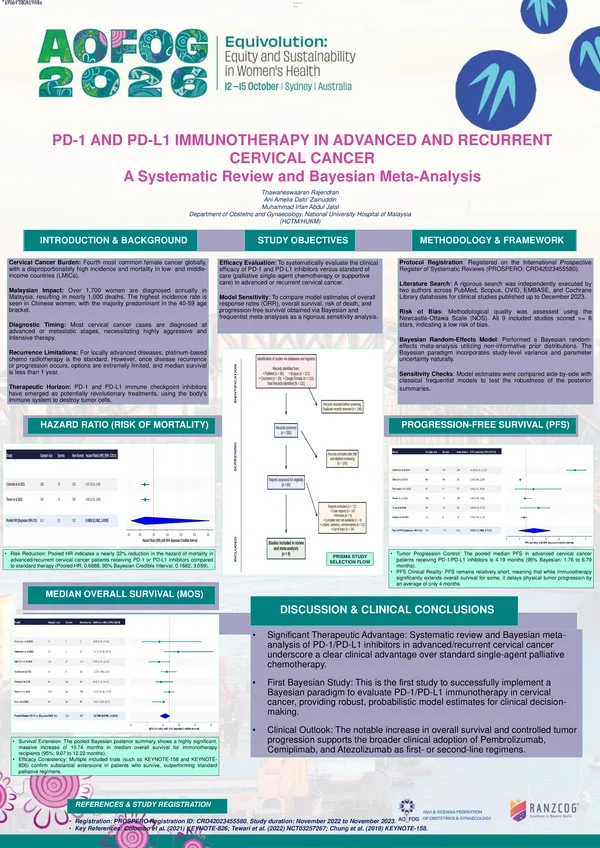 Pd-1 and pdl-1 immunotherapy in advanced and recurrent cervical cancer: a systematic review and bayesian meta analysis