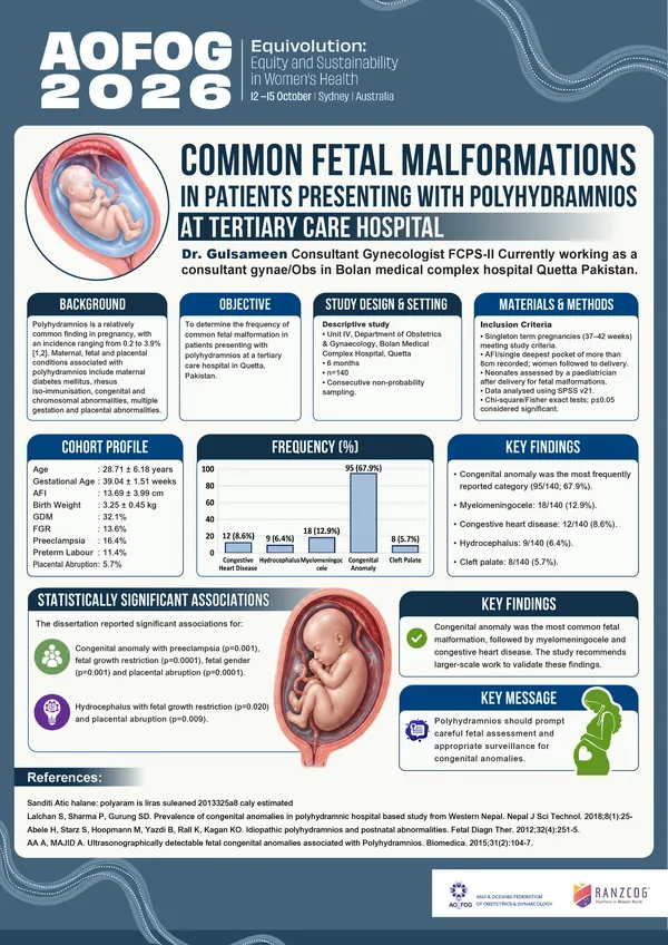 Common fetal malformations in patients with polyhydroamnios presenting at tertiary care hospital