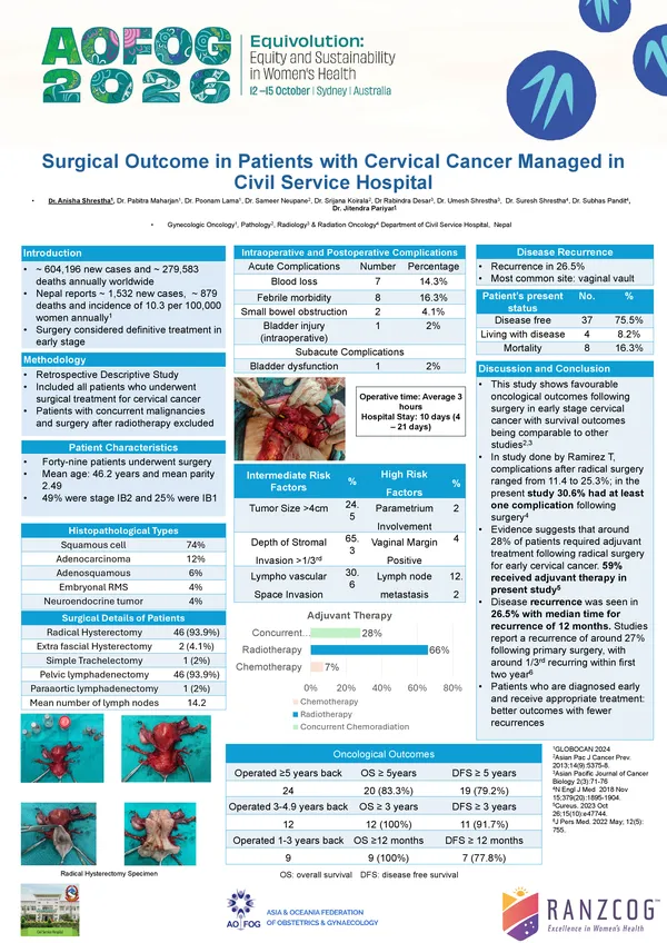 Surgical Outcome in Patients with Cervical Cancer managed in Civil Service Hospital