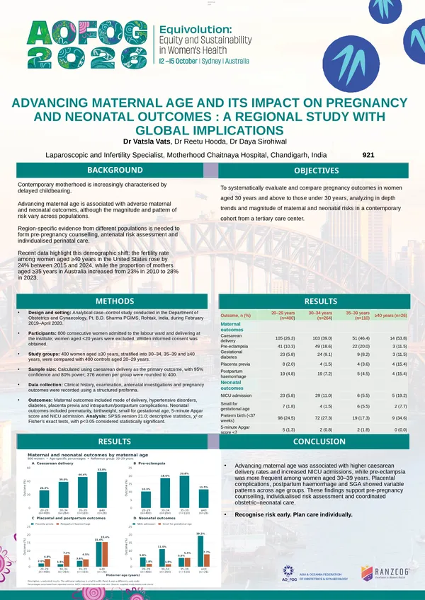 Advancing Maternal Age and Its Impact on Pregnancy and Neonatal Outcomes: A Regional Study With Global Implications