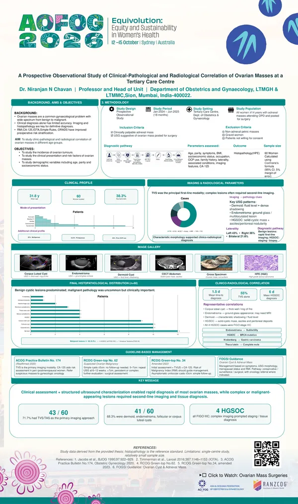 A Prospective Observational Study of Clinical-Pathological and Radiological Correlation of Ovarian Masses at a Tertiary Care Centre