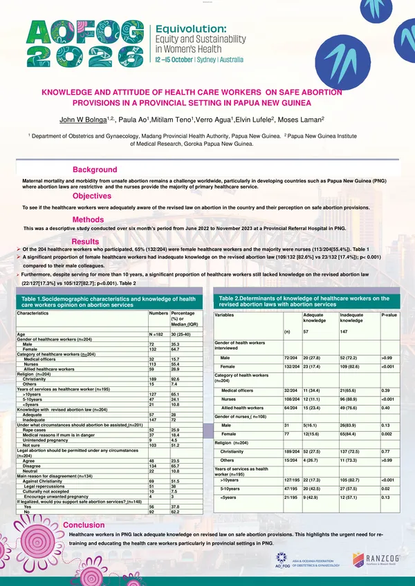 Knowledge and attitude of Health workers on safe abortion provisions in a Provincial setting in Papua New Guinea