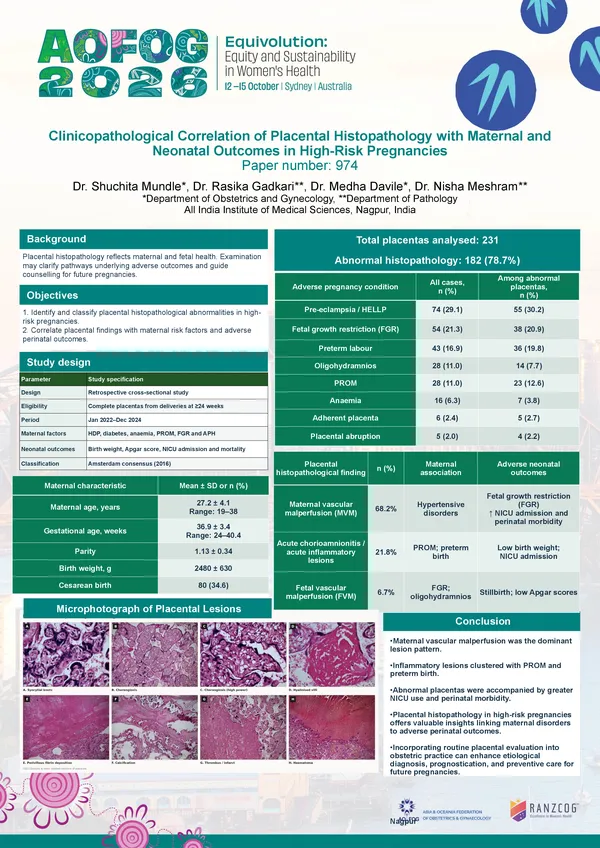 Clinicopathological Correlation of Placental Histopathology with Maternal and Neonatal Outcomes in High-Risk Pregnancies