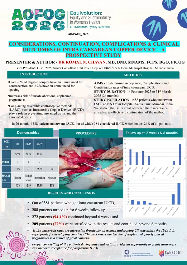 Considerations, continuation, complications & clinical outcomes of intra-caesarean copper device – a prospective study