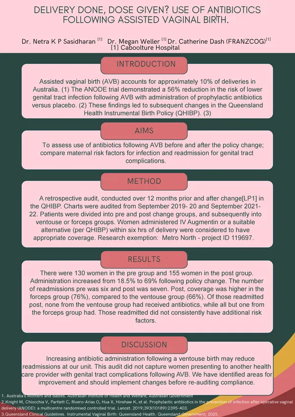 Delivery done, dose given? Use of antibiotics following assisted vaginal birth.