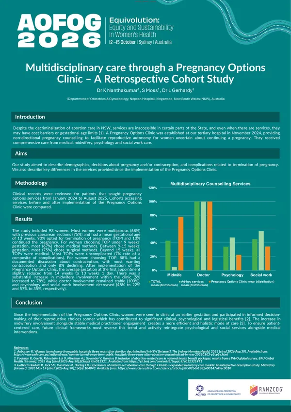 Multidisciplinary care through a Pregnancy Options Clinic – A Retrospective Cohort Study