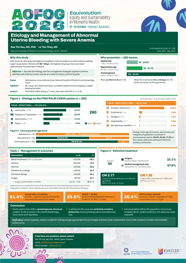 Etiology and Management of Abnormal Uterine Bleeding with Severe Anemia: A Retrospective Study