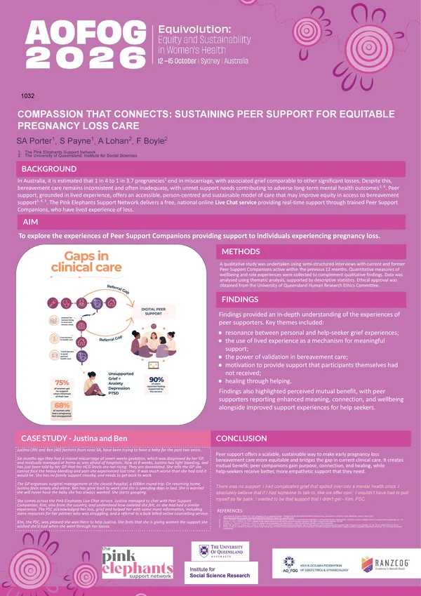 Compassion that Connects: Sustaining Peer Support for Equitable Pregnancy Loss Care