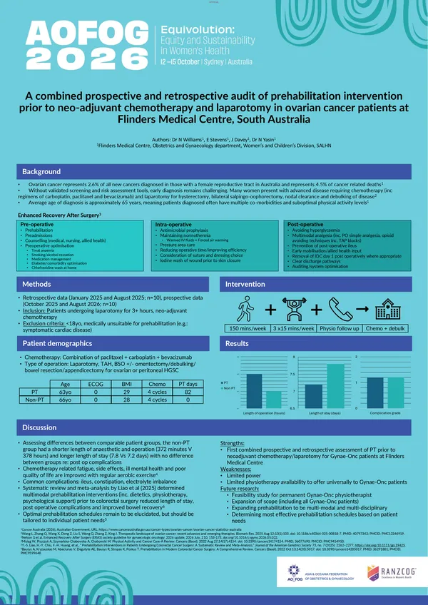 A combined prospective and retrospective audit of prehabilitation intervention prior to chemotherapy in ovarian cancer patients in South Australia