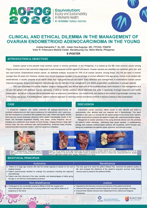 Clinical and Ethical Dilemma in the Management of Ovarian Endometrioid Adenocarcinoma in Young Women