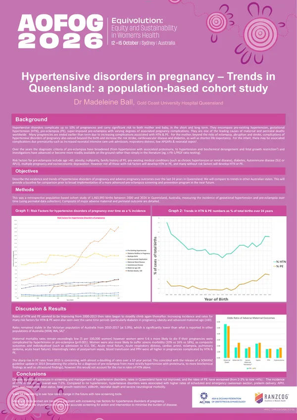 Hypertensive disorders in pregnancy – Trends in Queensland: a population-based cohort study