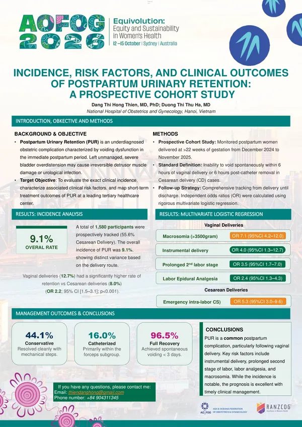 Incidence, Risk Factors, and Clinical Outcomes of Postpartum Urinary Retention:
A Prospective Cohort Study