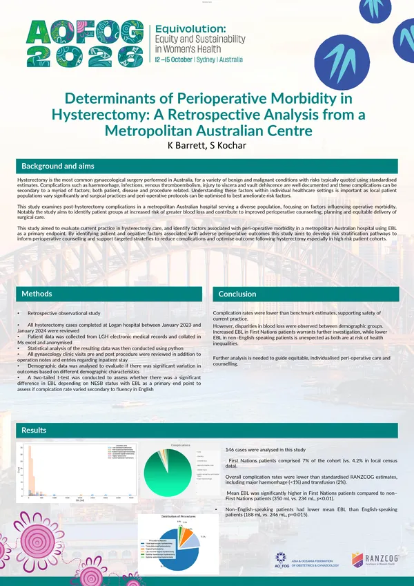 Determinants of Perioperative Morbidity in Hysterectomy: A Retrospective Analysis from a Metropolitan Australian Centre