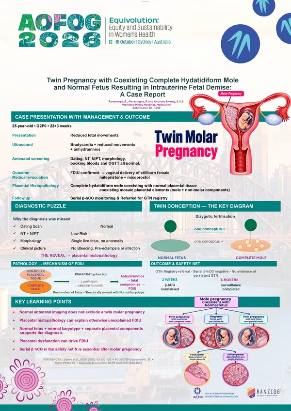 Twin Pregnancy with Coexisting Complete Hydatidiform Mole and Normal Fetus Resulting in Intrauterine Fetal Demise: A Case Report