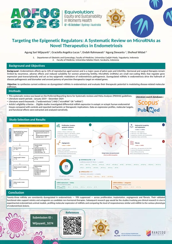 Targeting the Epigenetic Regulators: A Systematic Review on MicroRNAs as Novel Therapeutics in Endometriosis