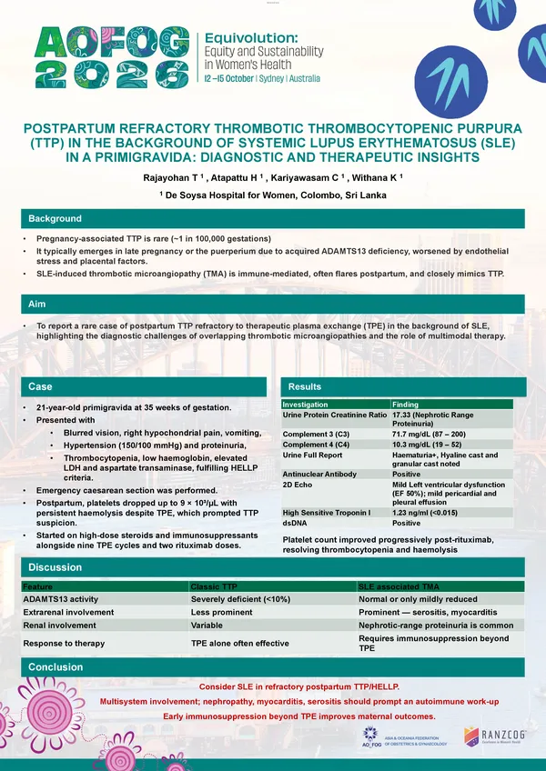 Postpartum Refractory Thrombotic Thrombocytopenic Purpura (TTP) in the background of Systemic Lupus Erythematosus (SLE) in a Primigravida: Diagnostic and Therapeutic Insights