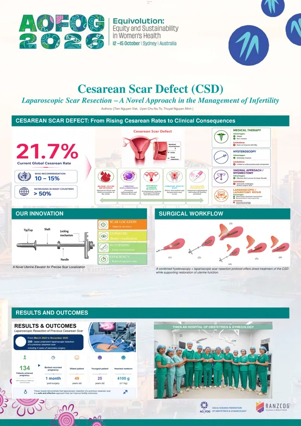Cesarean Scar Defect (CSD): Laparoscopic Scar Resection – A Novel Approach in the Management of Infertility